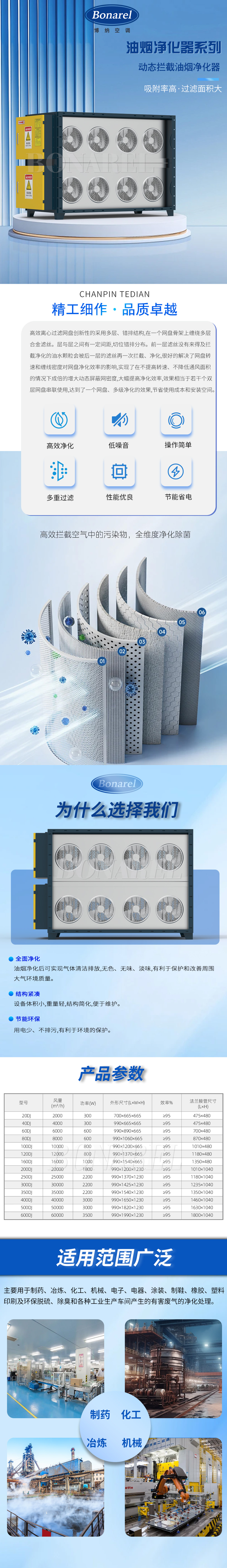 动态拦截_01.jpg